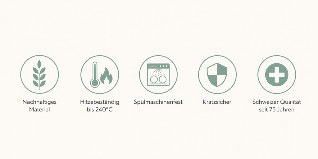 Zyliss Küchenhelfer Set 15-teilig – Ansicht 5
