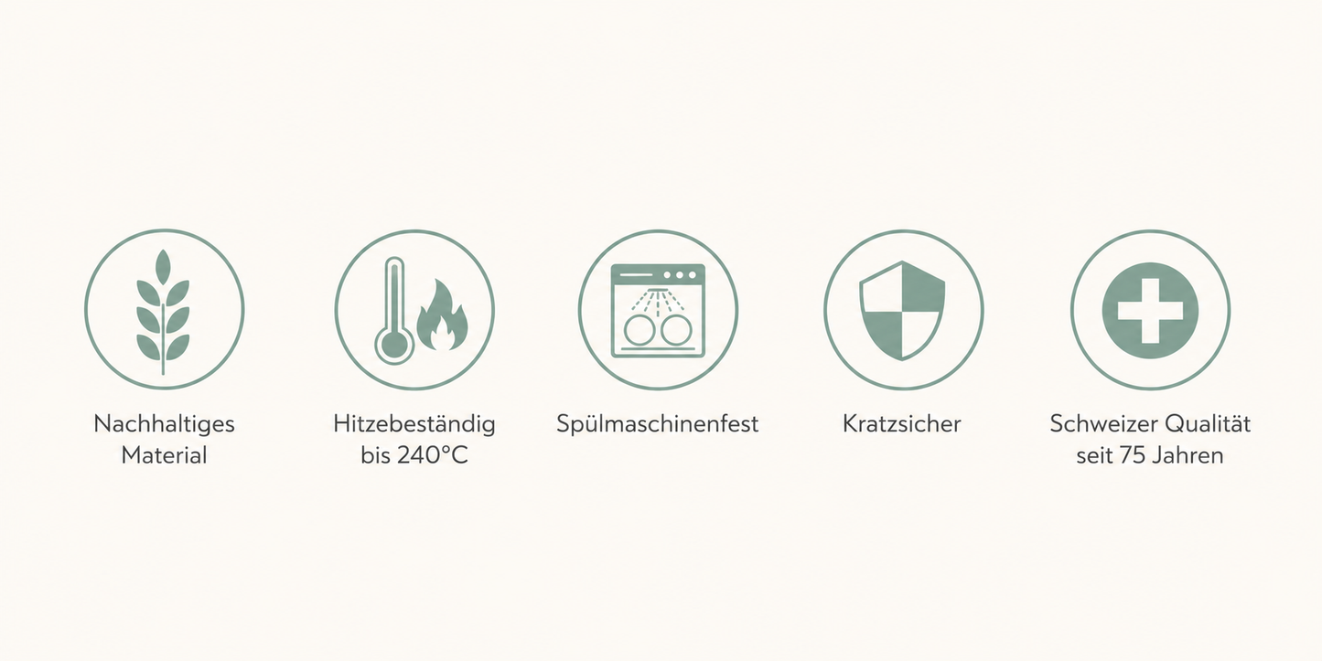 Zyliss Küchenhelfer Set 15-teilig